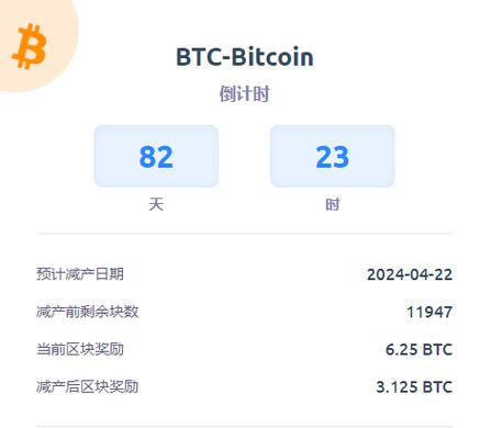 High-performance mining rigs optimized for various algorithims