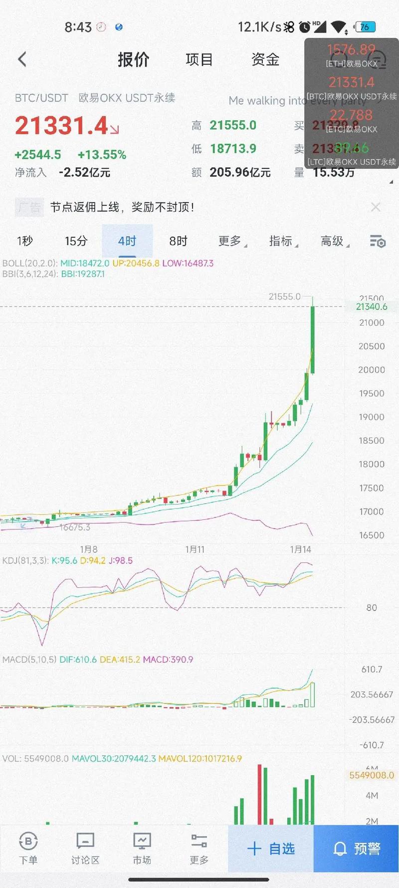 Bitcoin price chart overlaying a modern mining farm
