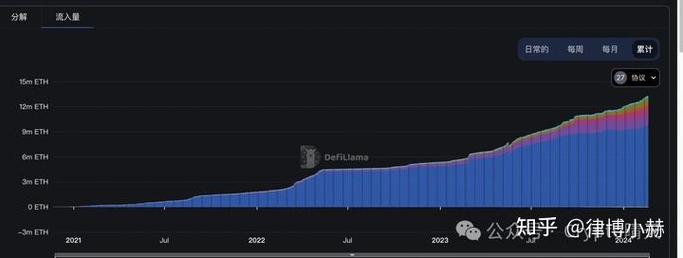 Eth mining machine setup